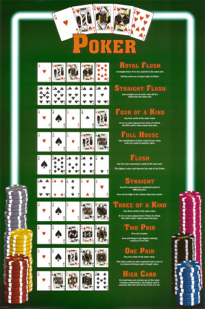 poker-hands